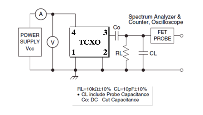 Abracon ATX Continuous Voltage SMD TXCO Oscillators Abracon ATX Continuous Voltage SMD TXCO Oscillators